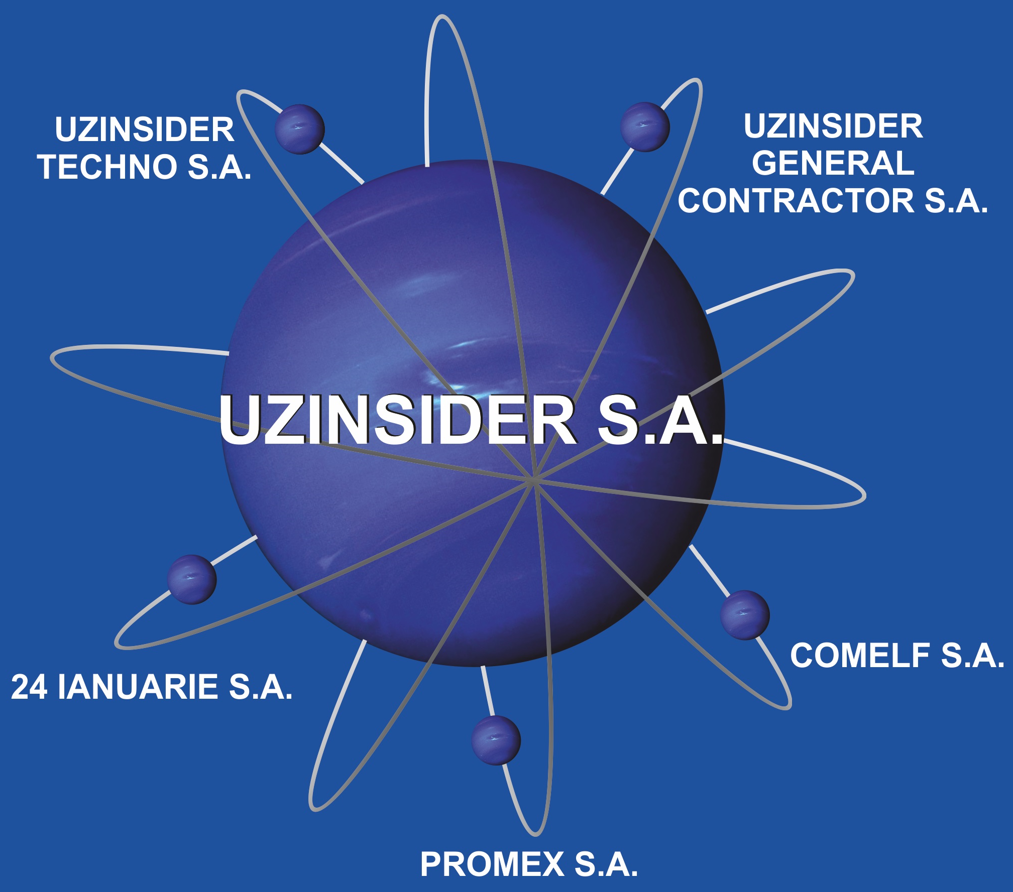 UZINSIDER